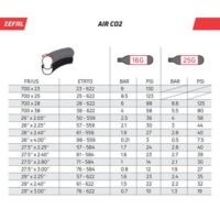 Zefal CO2 PATROON ZEF 25GR DS A 2